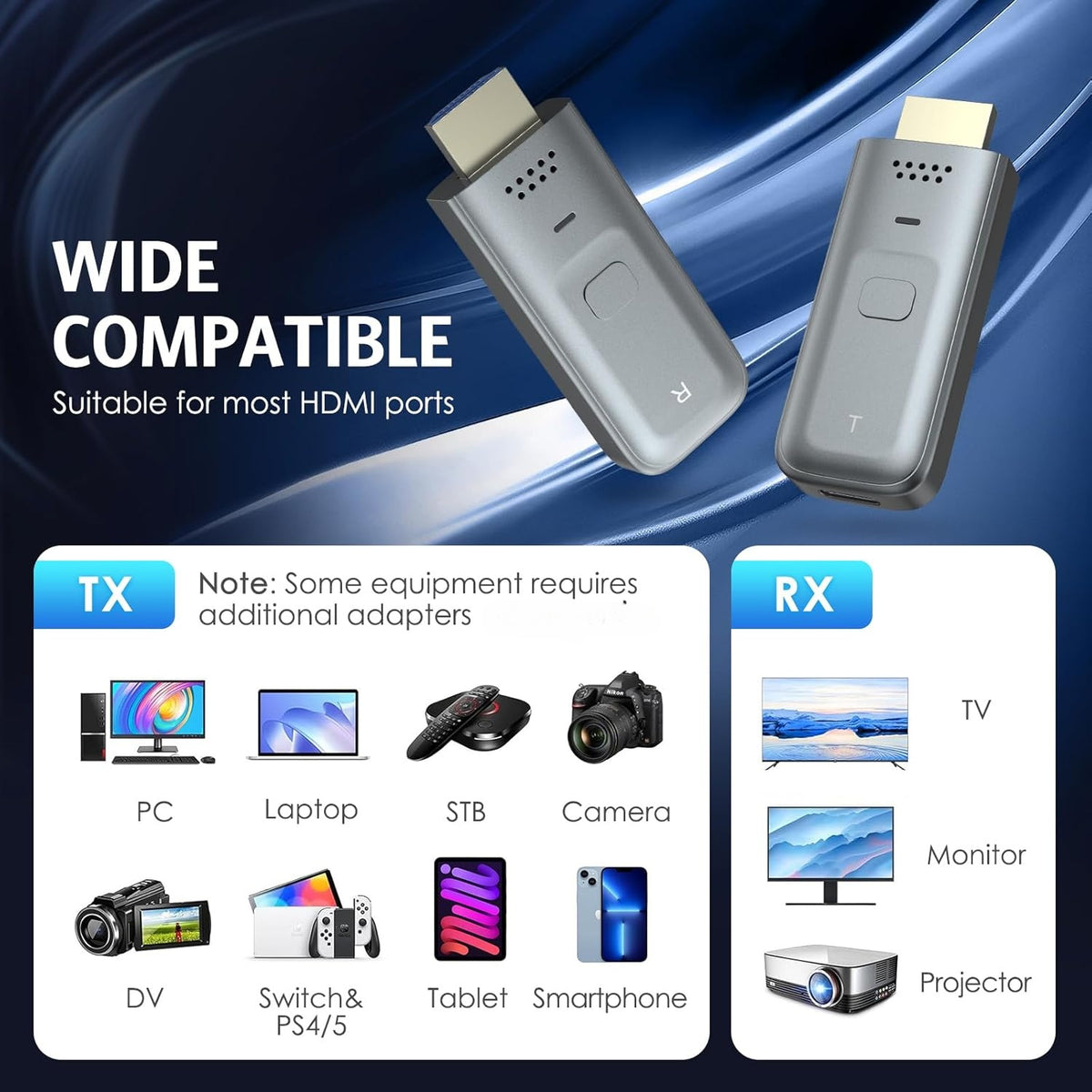NÖRDIC Trådløs HDMI-forlænger 5GHz 1080P 30 m