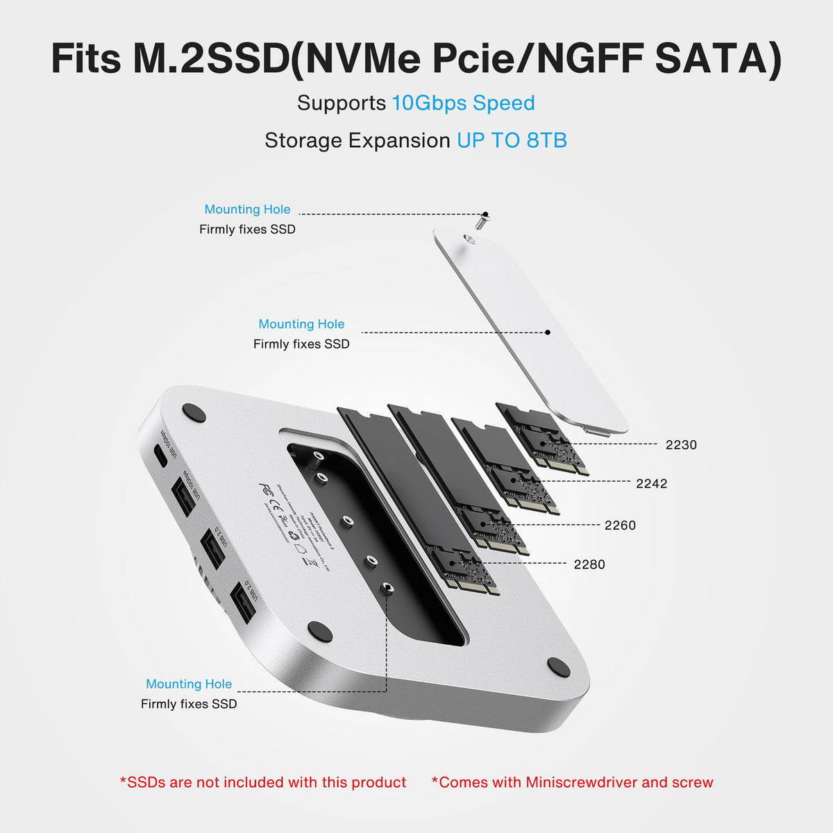 iVANKY 13-i-1 Dockingstation til Mac mini M4 & M4 Pro (2024), 4K@144Hz HDMI, 10Gbps USB
