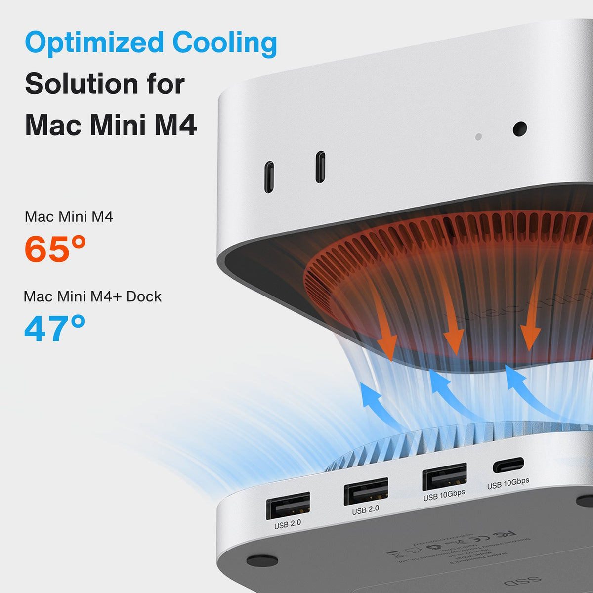 iVANKY 13-i-1 Dockingstation til Mac mini M4 & M4 Pro (2024), 4K@144Hz HDMI, 10Gbps USB