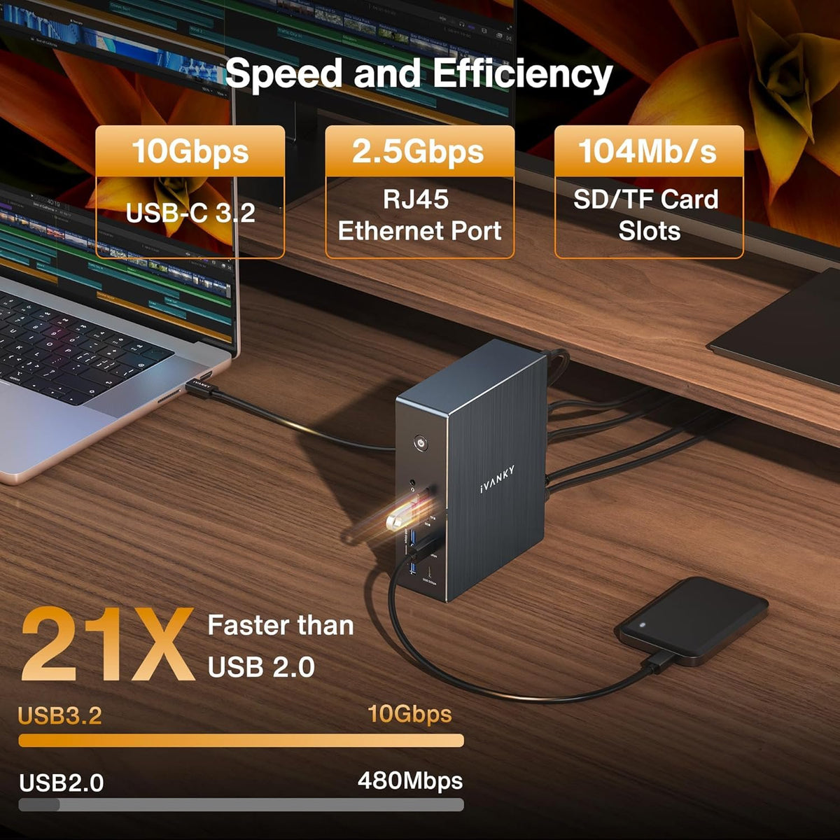 iVANKY 20-i-1 DisplayLink Dockingstation Air FusionDock Pro 2, Triple 4K@60Hz skærme til M1/M2/M3/M4/M5 MacBook/Windows, 180W, 2.5GbE, HDMI, DP, 10Gbps
