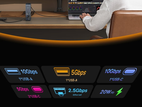 iVANKY 20-i-1 DisplayLink Dockingstation Air FusionDock Pro 2, Triple 4K@60Hz skærme til M1/M2/M3/M4/M5 MacBook/Windows, 180W, 2.5GbE, HDMI, DP, 10Gbps