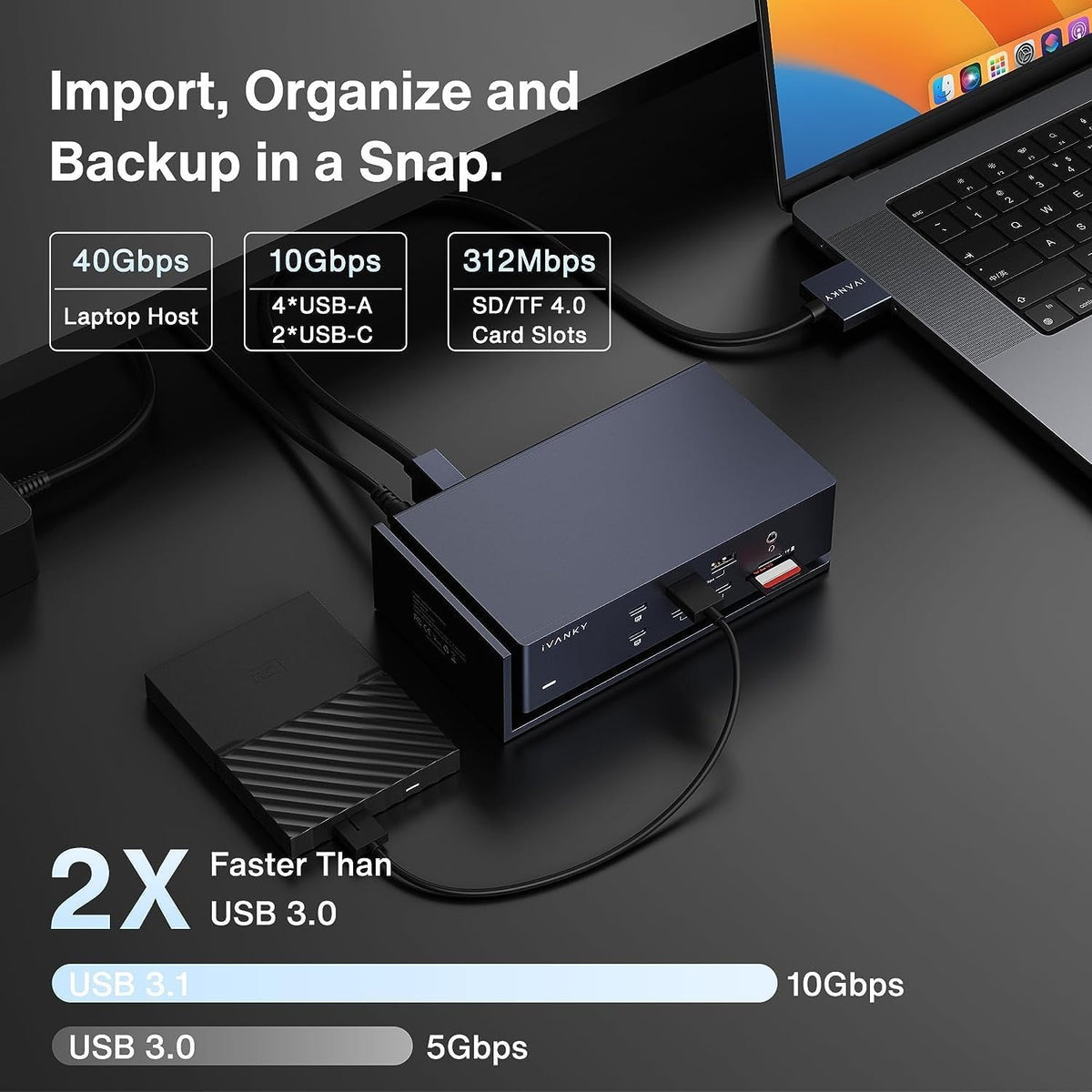 iVANKY 20-i-1 Dockingstation FusionDock Max 1, Thunderbolt 4 til Mac M1/M2/M3/M4, Fire 6K@60Hz skærme, 2x HDMI, 7x USB 10Gbps, 2.5GbE, 96W PD, SD/TF 4.0, 40G, Windows inkompatibel