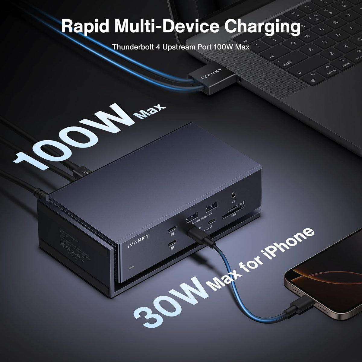iVANKY 20-i-1 Dockingstation FusionDock Max 1, Thunderbolt 4 til Mac M1/M2/M3/M4, Fire 6K@60Hz skærme, 2x HDMI, 7x USB 10Gbps, 2.5GbE, 96W PD, SD/TF 4.0, 40G, Windows inkompatibel