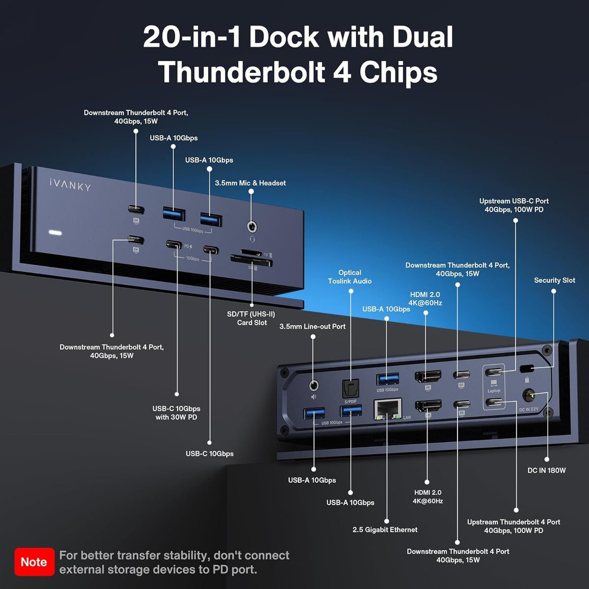 iVANKY 20-i-1 Dockingstation FusionDock Max 1, Thunderbolt 4 til Mac M1/M2/M3/M4, Fire 6K@60Hz skærme, 2x HDMI, 7x USB 10Gbps, 2.5GbE, 96W PD, SD/TF 4.0, 40G, Windows inkompatibel