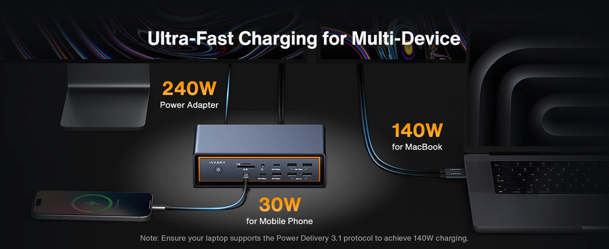 iVANKY FusionDock Max 2 Thunderbolt5 23-i-1 Dockingstation til Mac M1/M2/M3/M4/M5 Pro/Max 120Gbps Triple skærme 6K@60Hz 140W PD Windows inkompatibel