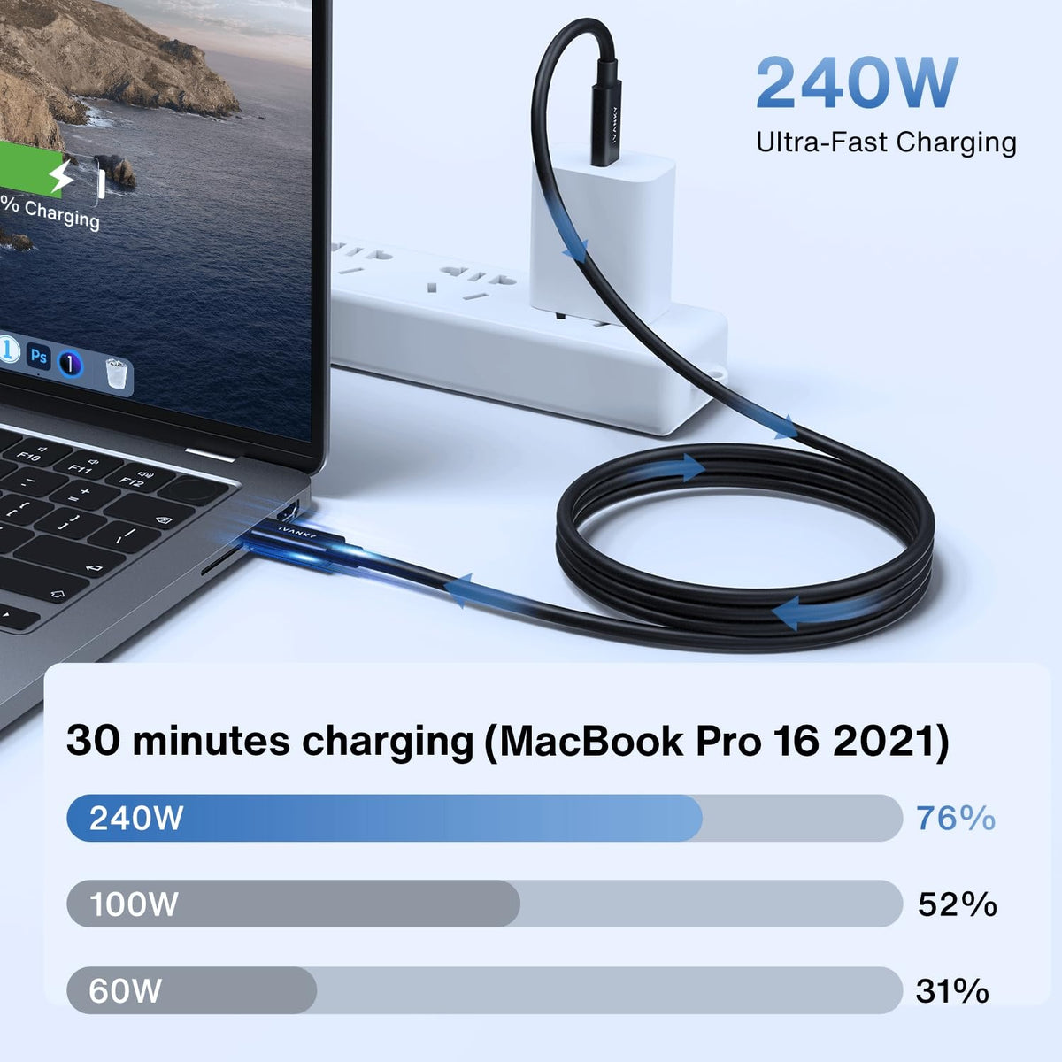 iVANKY Intel Certified Thunderbolt 4 Kabel 1,5 m 240W Opladning 40Gbps 8K Skærm USB-C til USB-C