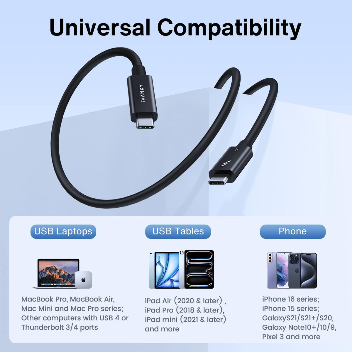 iVANKY Intel Certified Thunderbolt 4 Kabel 1,5 m 240W Opladning 40Gbps 8K Skærm USB-C til USB-C