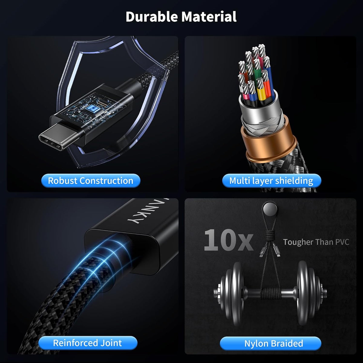 iVANKY Thunderbolt 5 kabel 1m Intel-certificeret, 80Gbps dataoverførsel, 120Gbps båndbredde, 240W opladning, Dobbelt 8K skærme, Kompatibel med MacBook M4 TB4/DP2.1/USB4
