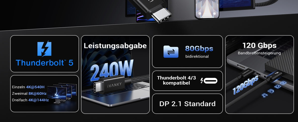 iVANKY Thunderbolt 5 kabel 1m Intel-certificeret, 80Gbps dataoverførsel, 120Gbps båndbredde, 240W opladning, Dobbelt 8K skærme, Kompatibel med MacBook M4 TB4/DP2.1/USB4